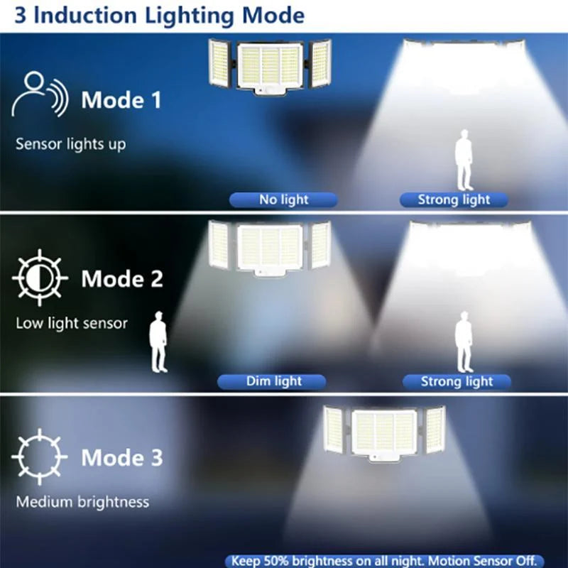 1-Pack Outdoor Solar Light 348-LED Motion Sensor Light with Remote Control 3-Head, Waterproof