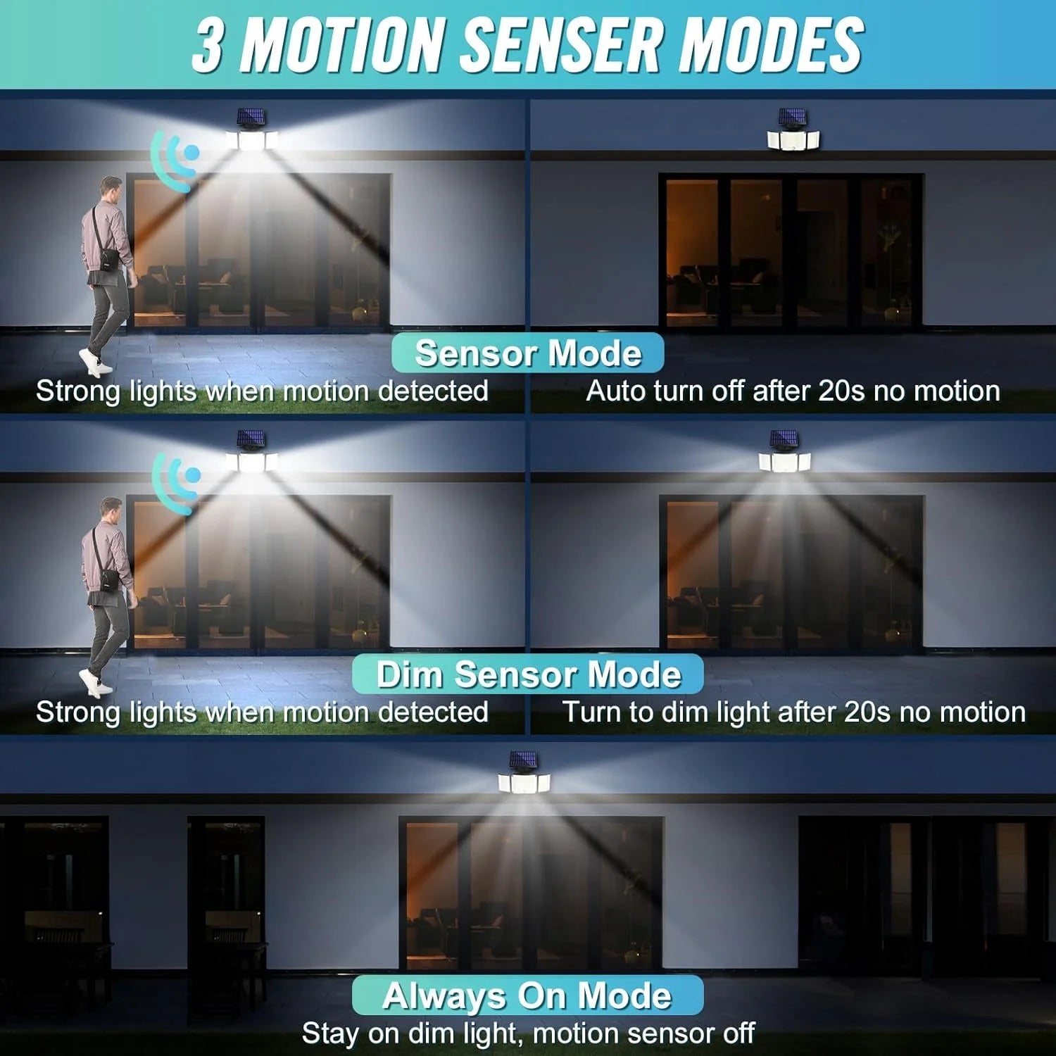 1-Pack Outdoor Solar Light 348-LED Motion Sensor Light with Remote Control 3-Head, Waterproof