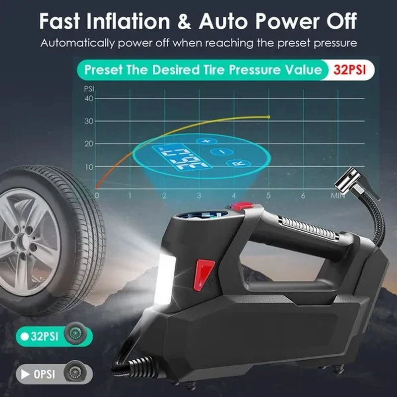 Portable Tire Inflator 120 PSI Maximum 90W Powered Tire with Digital Display LED Light