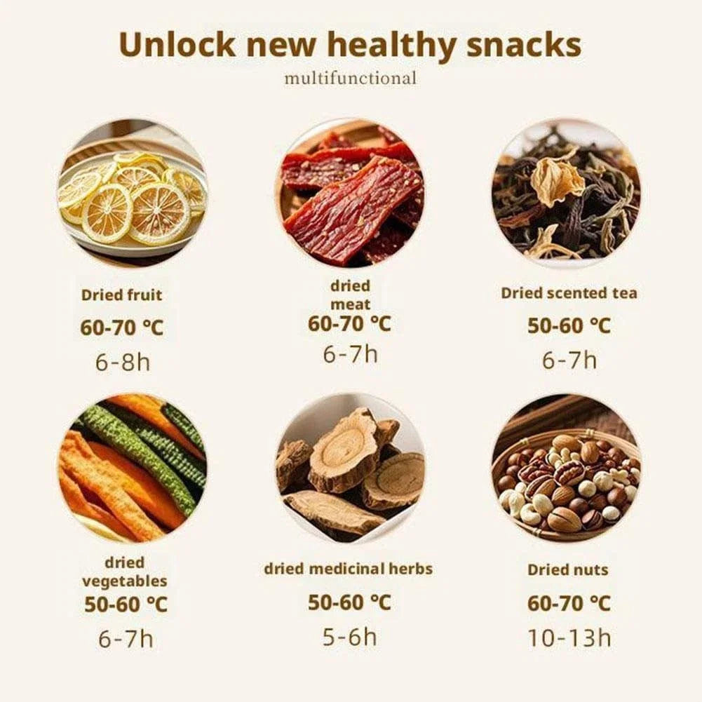 5-Layer Household Dry Fruit Machine Food Dryer Fruit Vegetable Snack Freeze-Drying Machine Adjustable Temperature Touch Control